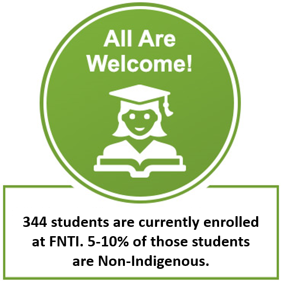199 Students Enrolled at FNTI student experience